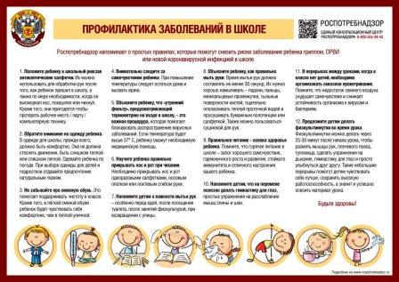 Приложение 1 памятка