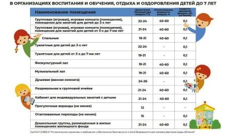 Приложение 2 памятка 2