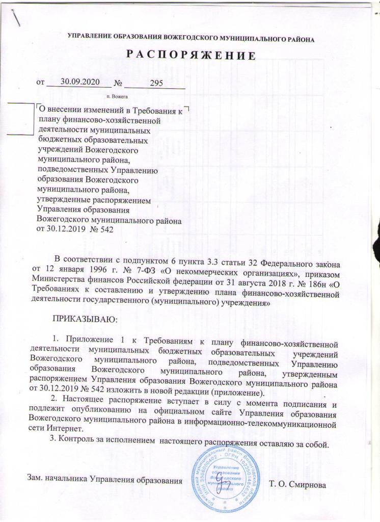 Распоряжение 30.09.2020 295 О внесении изменений