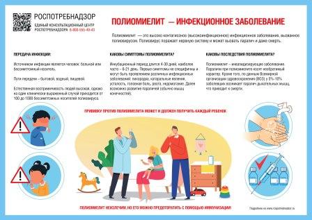 полиомиелит